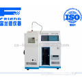 Automatic crude distillation range tester